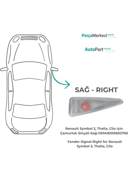 Dacia Logan, Sandero 1 Için Çamurluk Sinyali-Sağ