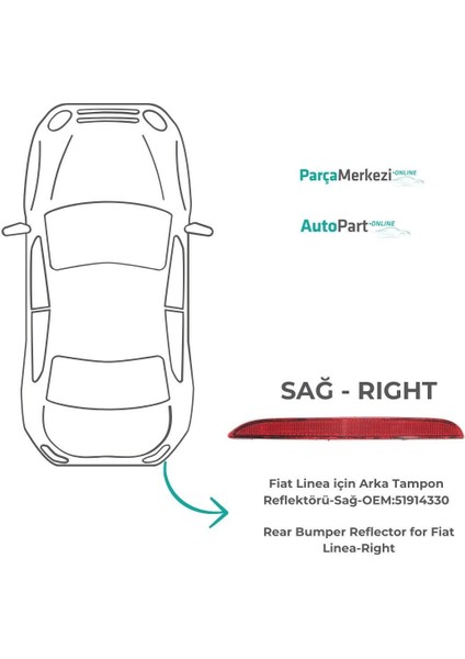 Fiat Linea Için Arka Tampon Reflektörü-Sağ