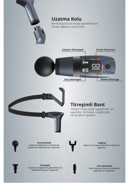 Şarjlı 4 Başlıklı Masaj Tabancası AFM-2898 Darbeli Titreşimli Sporcu Masaj Aleti