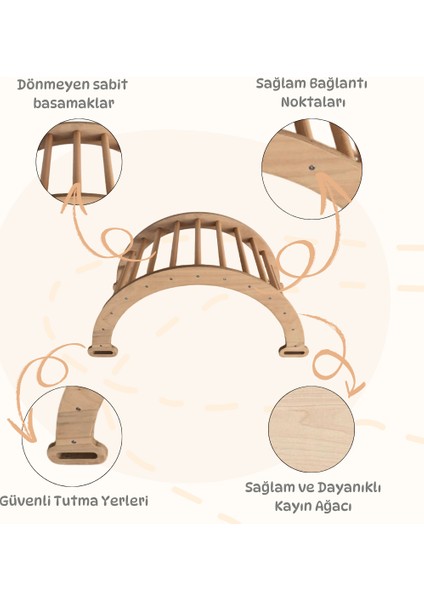 Pikler Halkası (Ham & Naturel) | Montessori Ahşap Tırmanma Kemeri | Eğitici Aktivite Oyuncağı fiyatları