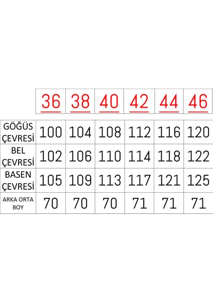 Gizli Patlı Gömlek