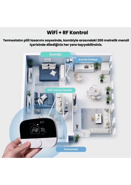 Wifi Kablosuz Akıllı Oda Termostatı T9W ( Tuya - Smart Life Uyumlu)