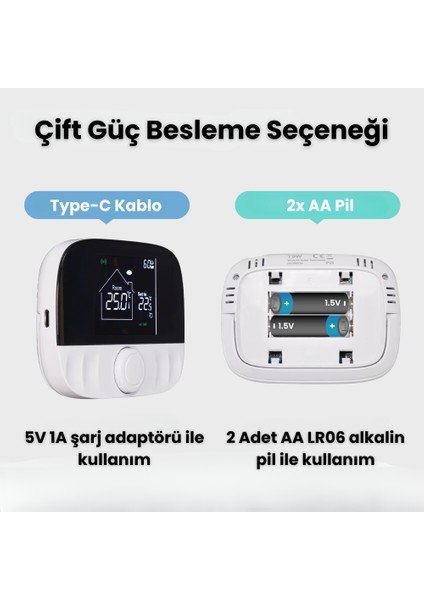 Wifi Kablosuz Akıllı Oda Termostatı T9W ( Tuya - Smart Life Uyumlu) fırsatları