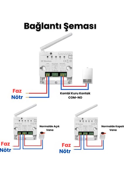 Wifi Kablosuz Akıllı Oda Termostatı T9W ( Tuya - Smart Life Uyumlu)