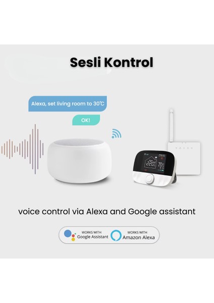 Wifi Kablosuz Akıllı Oda Termostatı T9W ( Tuya - Smart Life Uyumlu)
