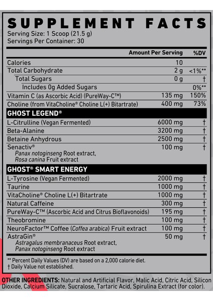 Legend Preworkout V4