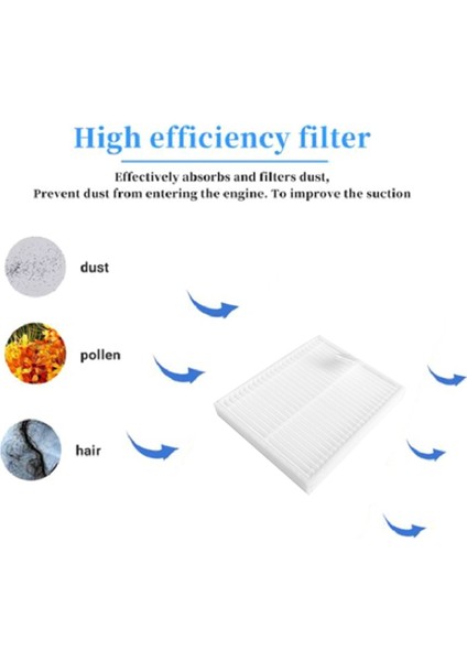 Essential /vac Y0112 Robot Süpürge Parçaları Yıkanabilir Ana Yan Fırça Filtresi Için 13 Adet (Yurt Dışından) fırsatları