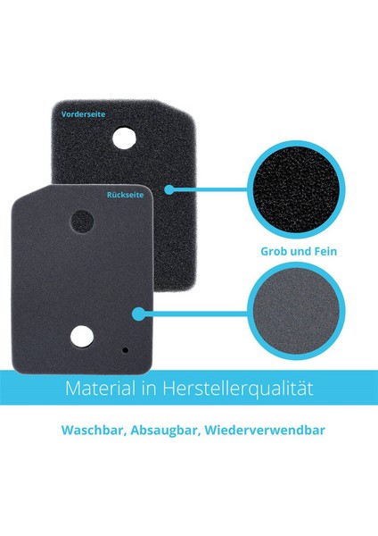 15X Çamaşır Kurutma Makinesi Köpük Filtre Miele 9164761 Kurutma Makinesi Isı Pompalı Kurutucu Tüy Bırakmayan Filtre (Yurt Dışından)