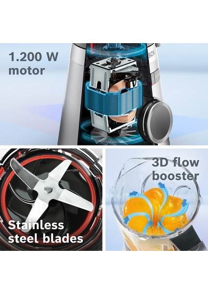 MMB6386M Serie 4, Blender, VitaPower, 1200 W, Paslanmaz çelik
