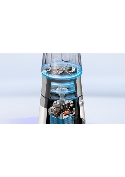 MMB2111M Series 2, Blender, VitaPower, 450 W, Stainless steel modelleri