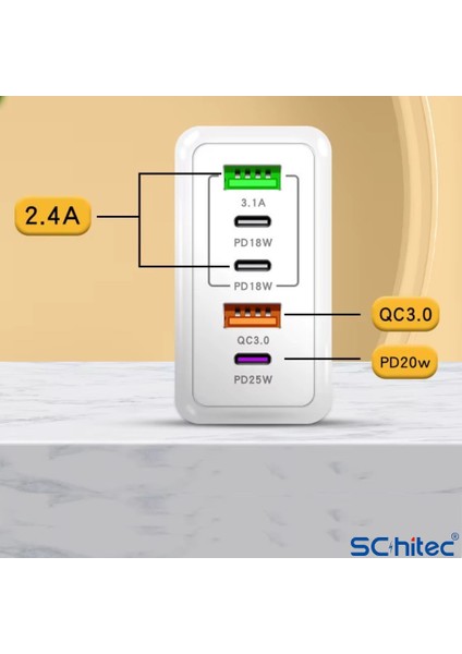 120W 3 Type-C + 2 UsbA Toplam 5 Çıkışlı Ev Tipi Süper Hızlı Şarj Aleti SR104