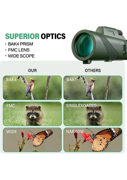 Güçlü 80X100 Hd Monoküler Teleskop Tripod Cep Telefonu Klipsi Vahşi Hayvanları Avlama Kuş Gözlemciliği Kamp ve Yürüyüş (Yurt Dışından)