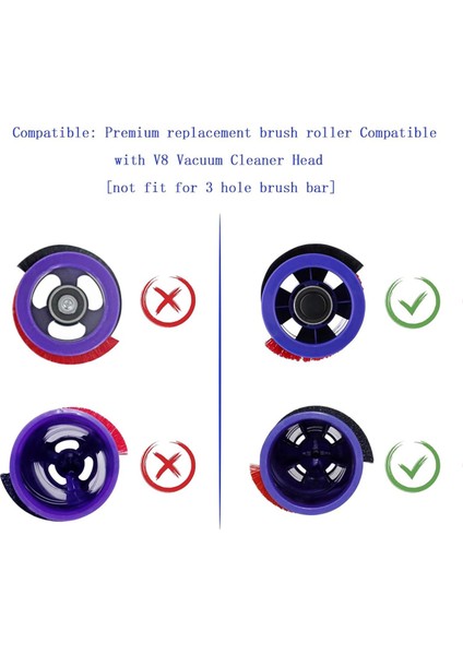 Dyson V8 Elektrikli Süpürge Için Rulo Fırça Elektrikli Zemin Fırçası (Yurt Dışından) fırsatları