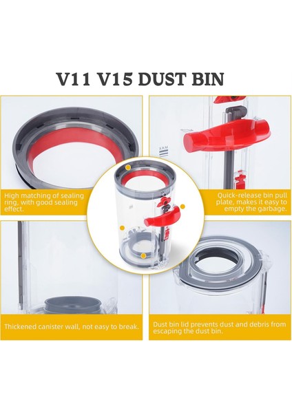 Dyson V11 V15 Elektrikli Süpürge Aksesuarları Için Toz Haznesi Yedeği (Yurt Dışından) indirimleri