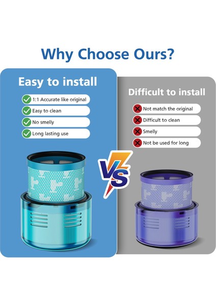 Dyson Gen5 Detect / Büyük Boy Elektrikli Süpürge Arka Filtre Parçaları Için 5 Adet (Yurt Dışından)