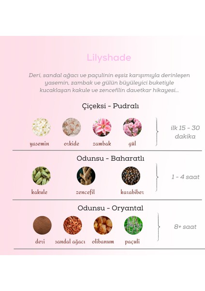 Lilyshade Edp Kadın Parfüm 50ML | Odunsu ve Pudralı | Yasemin, Orkide, Zambak, Gül, Kakule, Zencefil