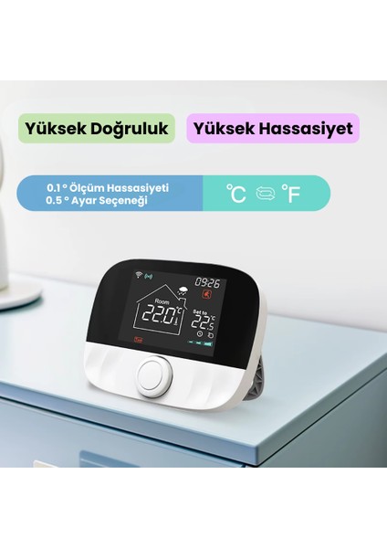 Wifi Kablosuz Akıllı Oda Termostatı T9W ( Tuya - Smart Life Uyumlu) modelleri