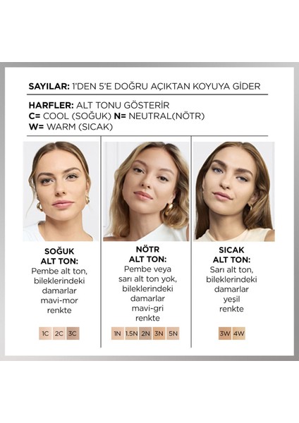 True Match Bakım Yapan Fondöten - 5N Nötr Alt Ton