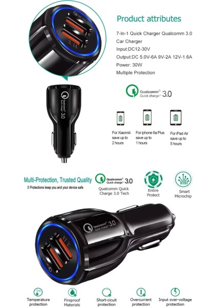 A2 Universal 30W Araç Şarj Adaptörü -2 Port