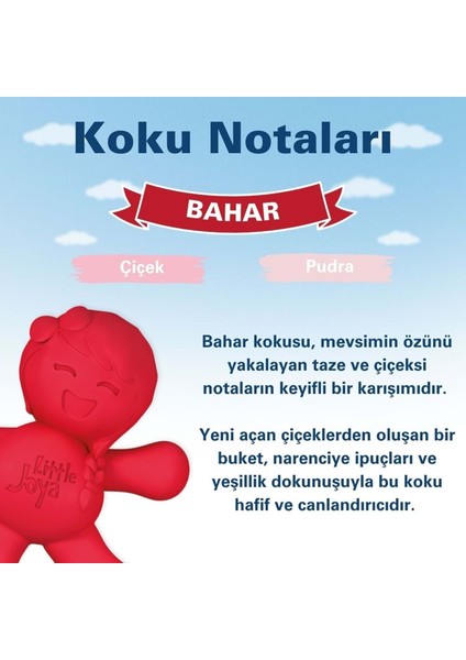 Little Joya Bahar Araç Kokusu (Springtime) -45 Gün -Oto Kokusu Kalıcı Klima Parfüm