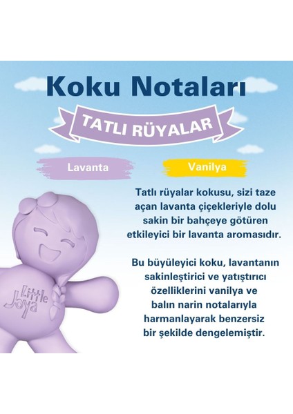 Little Joya Lavanta Araç Kokusu (Sweet Dreams) -45 Gün -Oto Kokusu Kalıcı Klima Parfüm