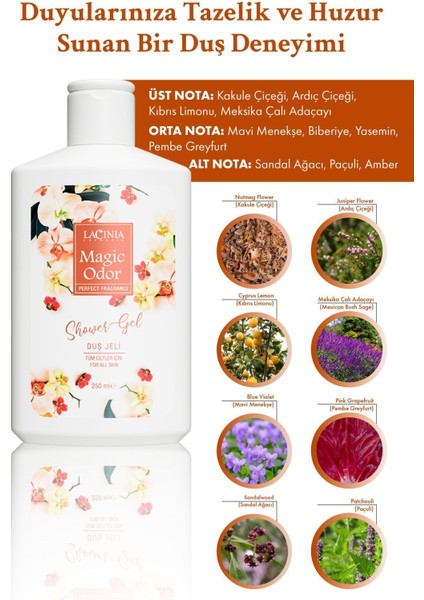 Duş Jeli - Magıc Odor 250 ml modelleri
