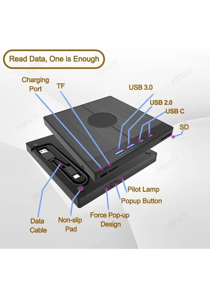 DVD Yazıcı Okuyucu 7 Girişli Çok Fonksiyonlu Oyun Film Video USB Type-C Sd Kart Girişli Windovs Mac ve Laoptop Uyumlu modelleri