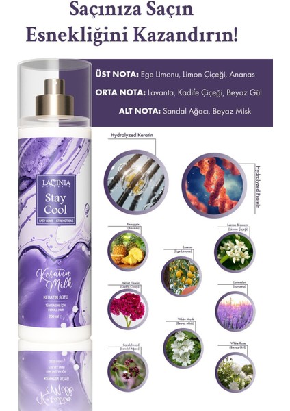 Keratin Sütü (Stay Cool) - 200ML Saç Bakımı Etkili fiyatları