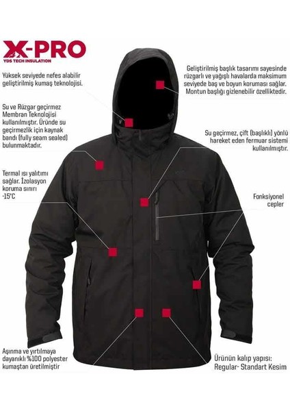 Xpro 3-In-1 Mont -Siyah modelleri