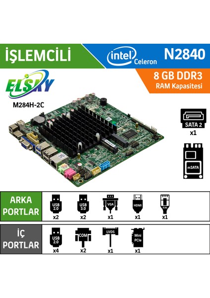 M284H-2C Intel Celeron N2840 Fansız Endüstriyel Mini Itx