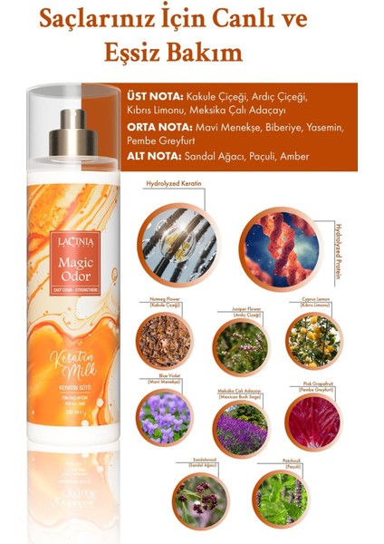 Keratin Sütü - Magıc Odor 200 ml modelleri