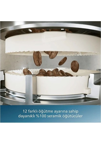 Philips 5500 Son Seri Espresso Kahve Makinası 2024 Model 20 Çeşit Sıcak Soğuk Kahve