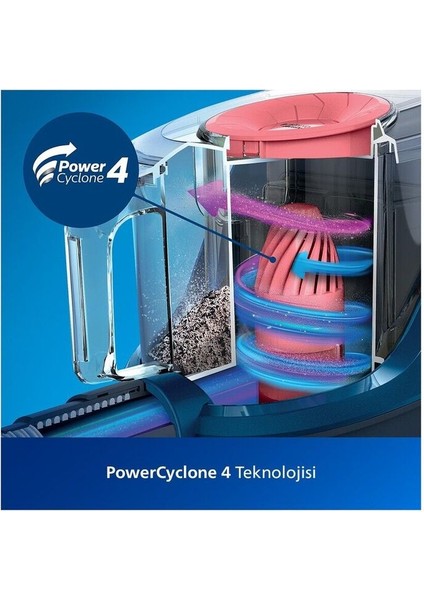 Power Cyclone 4 Torbasiz Elektrikli Süpürge Super Clean Filtre fiyatları
