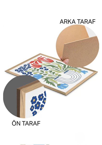 3 Parça Ahşap Çerçeve Görünümlü Mdf Tablo Seti - ERSYCRVSZ3SET15