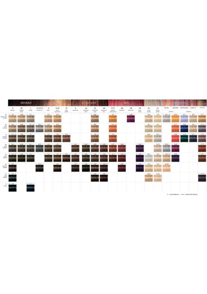 Igora Royala 7-10 60ML