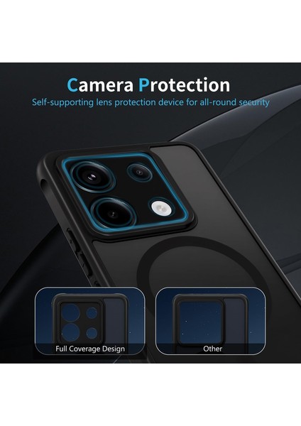 Xiaomi Redmi Note 13 Pro 5g Kılıf Mat Magsafe Şarj Özellikli Darbe Önleyici Hassas Butonlu Yumuşak Renkli Kenar indirimleri