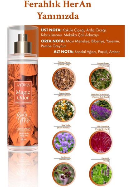 Body Mıst - Magıc Odor 150 ml Vücut Spreyi