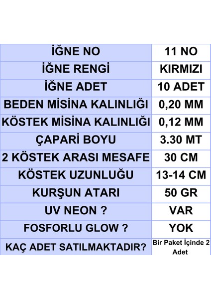 Çapari, İstavrit Çaparisi, 20x12 Beden, Ultraviyole Uv Neon Kırmızı Sim, 11 No Kırmızı İğne, 10 İğneli 2li Paket