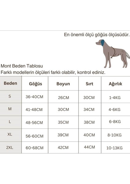 Köpek Kıyafeti - Fermuarlı Rabbit Köpek Ceketi
