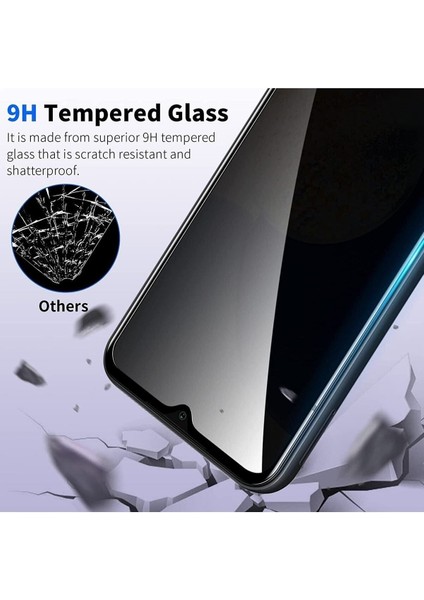 Samsung Galaxy A11 / M11 Uyumlu Hayalet Privacy Tam Kaplama Parmak İzi Bırakmayan Ekran Koruyucu Kırılmaz Cam