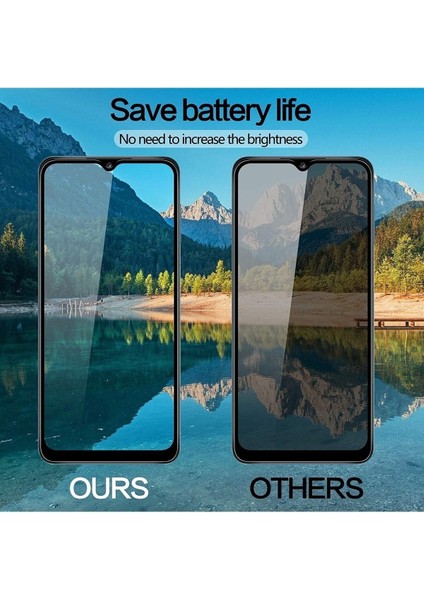 Samsung Galaxy A11 / M11 Uyumlu Hayalet Privacy Tam Kaplama Parmak İzi Bırakmayan Ekran Koruyucu Kırılmaz Cam