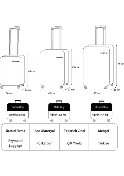 Venüs Aurora Pc Valiz, Lacivert - Büyük Boy fiyatları