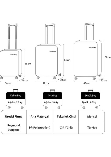 Karbon Pp Horizon Serisi Kırılmaz Valiz, Kırmızı - Orta Boy fiyatları