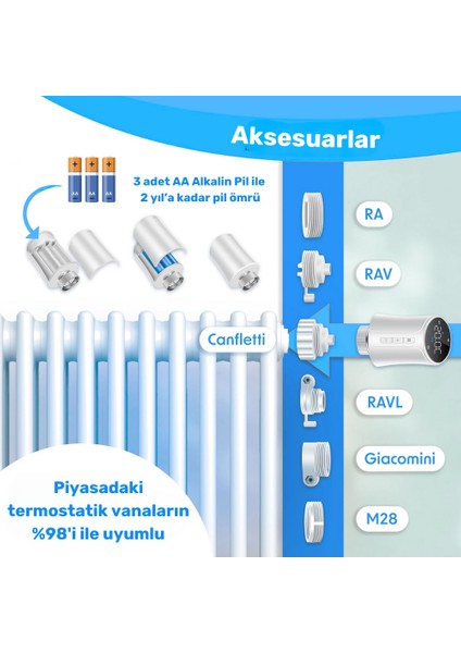 Zigbee Akıllı Termostatik Vana ( Tuya Smart Life Uyumlu )