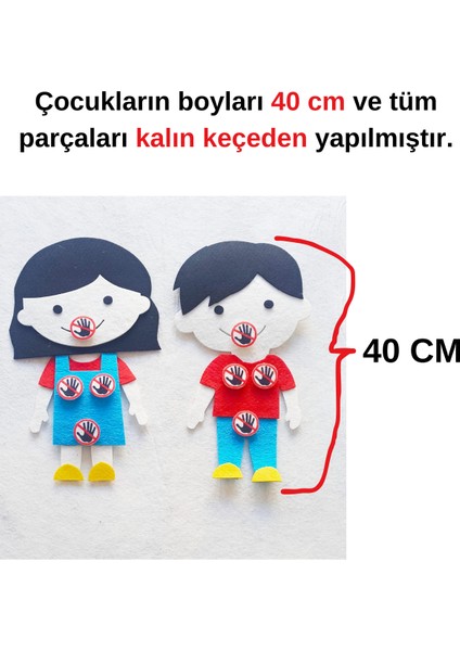 Mahremiyet Eğitimi Için Keçeden Cırt Cırtlı Eğitici Oyuncak