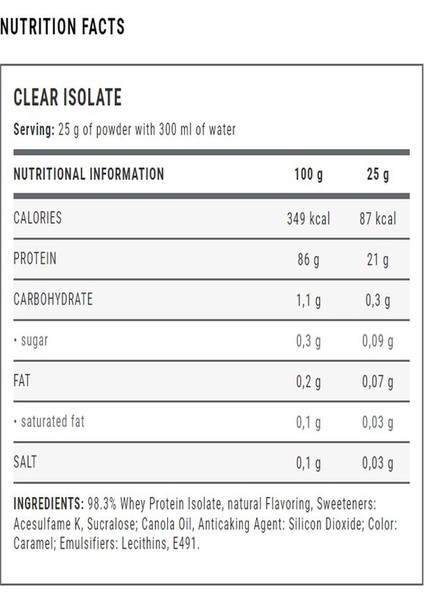 Clear Isolate Protein 500 G