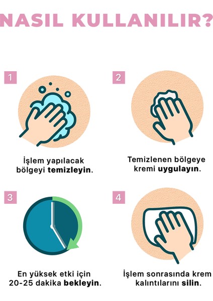 Este Cream Dolgu, Kalıcı Makyaj, Mezoterapi, Prp, Dermaroller Rahatlatıcı krem 10 ml 2 Adet Thyphon 2