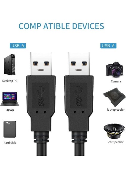Plus PX-USB05 0.5 Metre USB To USB Kablo, Notebook Soğutucu Kablosu, Kısa USB Kablo fiyatları