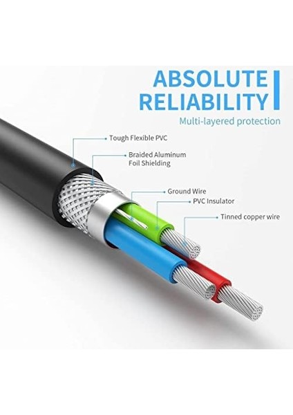 Plus PX-USB05 0.5 Metre USB To USB Kablo, Notebook Soğutucu Kablosu, Kısa USB Kablo modelleri