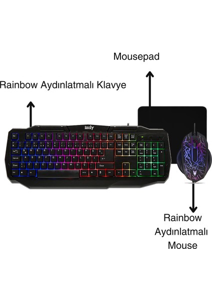Spectre 4 In 1 Gaming Combo Klavye+Mouse+Kulaklık+Mousepad Seti